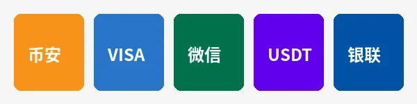 威廉希尔支持的支付方式图标